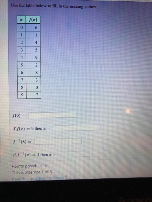 Solved Use the table below to fill in the missing values. | Chegg.com