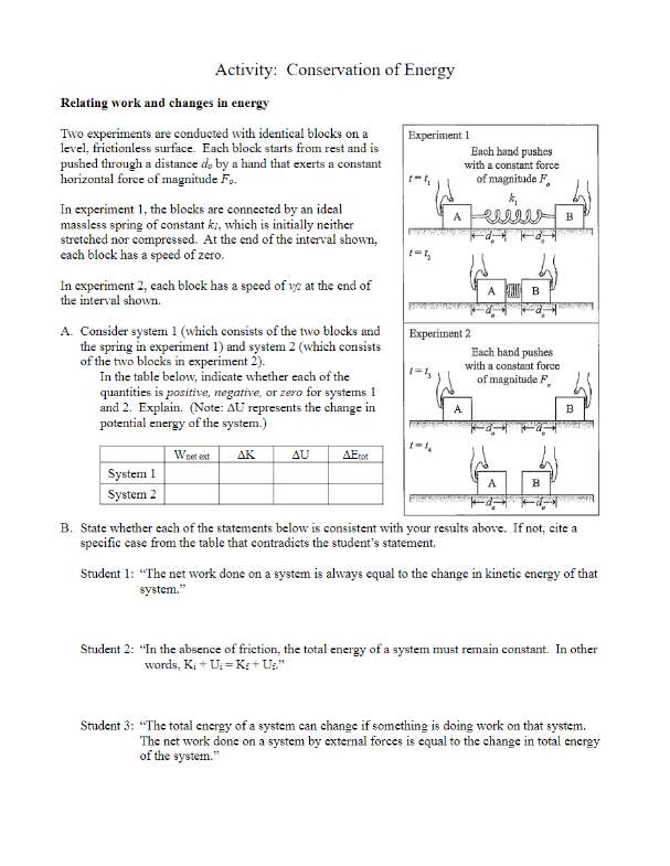 Solved A Activity: Conservation Of Energy Relating Work And | Chegg.com