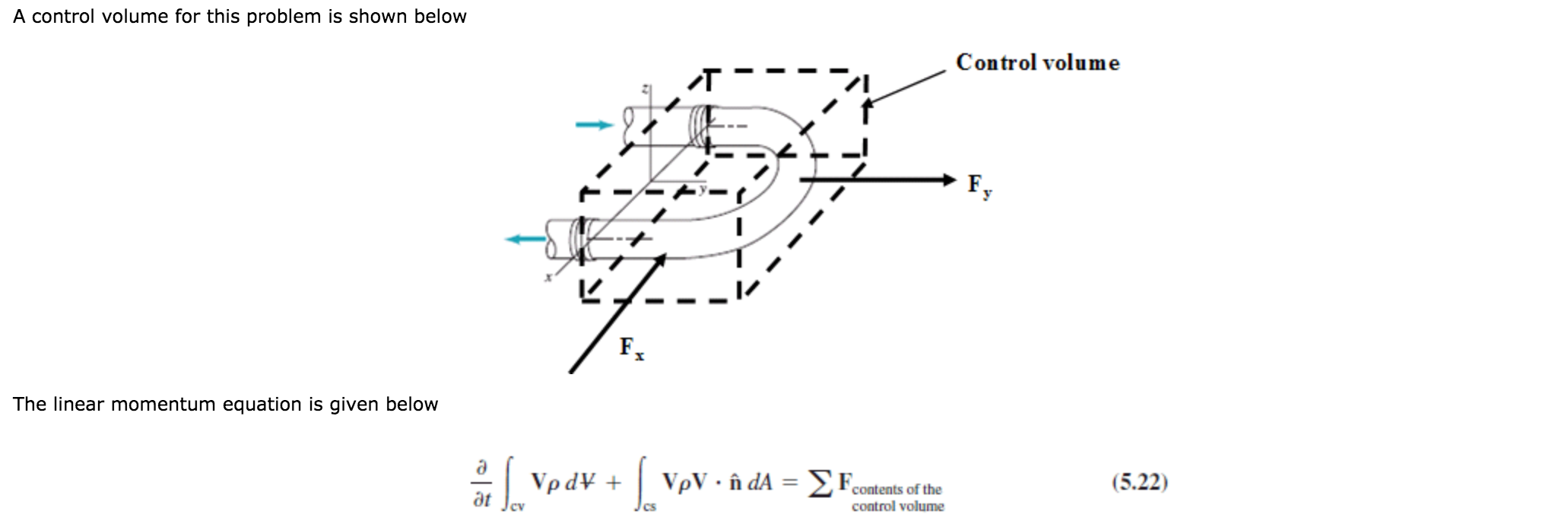 Solved Water flows through a horizontal, pipe bend as is | Chegg.com