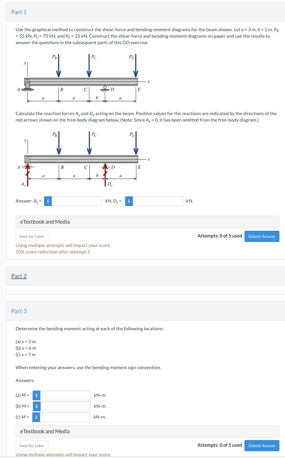 Solved Use the graphical method to construct the shear-force | Chegg.com