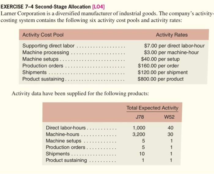 EXERCISE 7-4 Second-Stage Allocation [LO4] Larner | Chegg.com