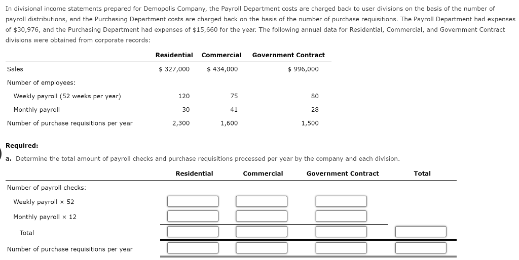 Solved In divisional income statements prepared for | Chegg.com