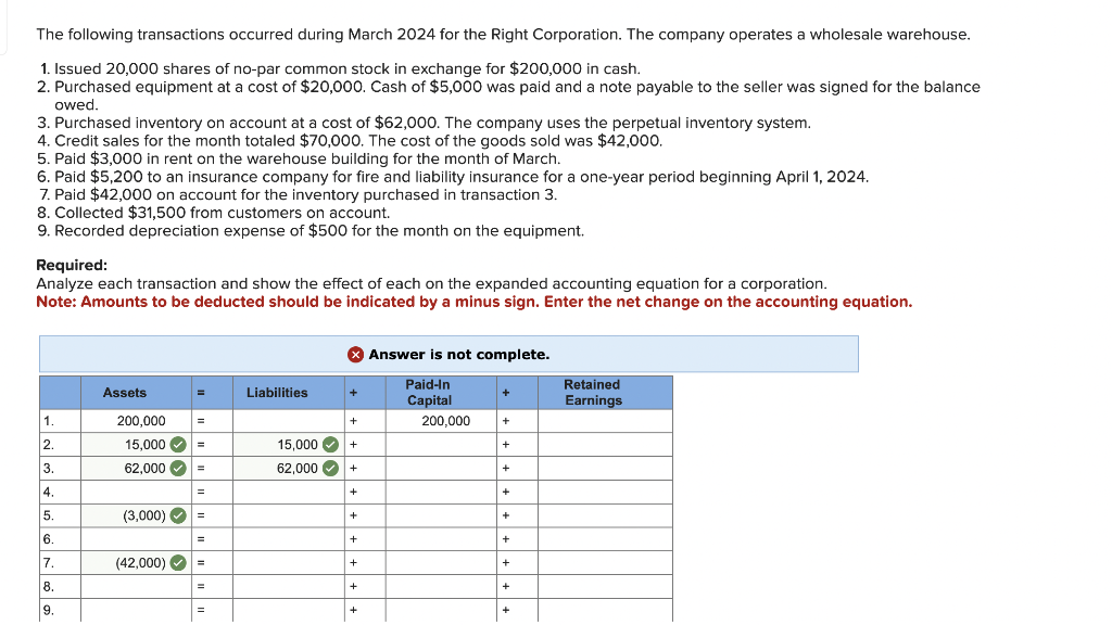 Solved The following transactions occurred during March 2024