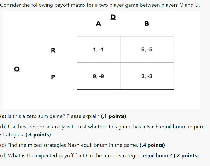 Solved Consider the following payoff matrix for a two player | Chegg.com