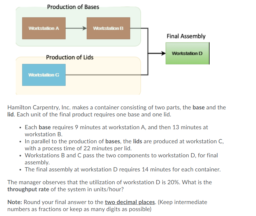 Solved Production Of Bases Workstation A Workstation B Final | Chegg.com