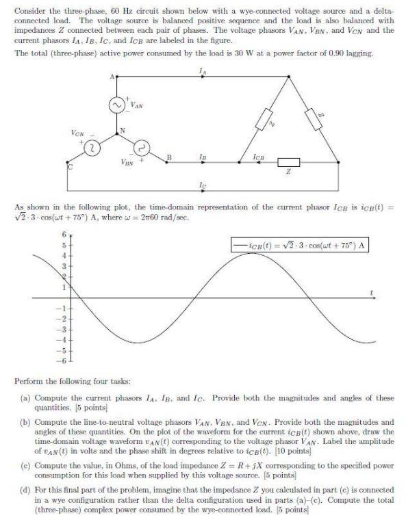 Solved Consider the three-phase, 60 Hz circuit shown below | Chegg.com