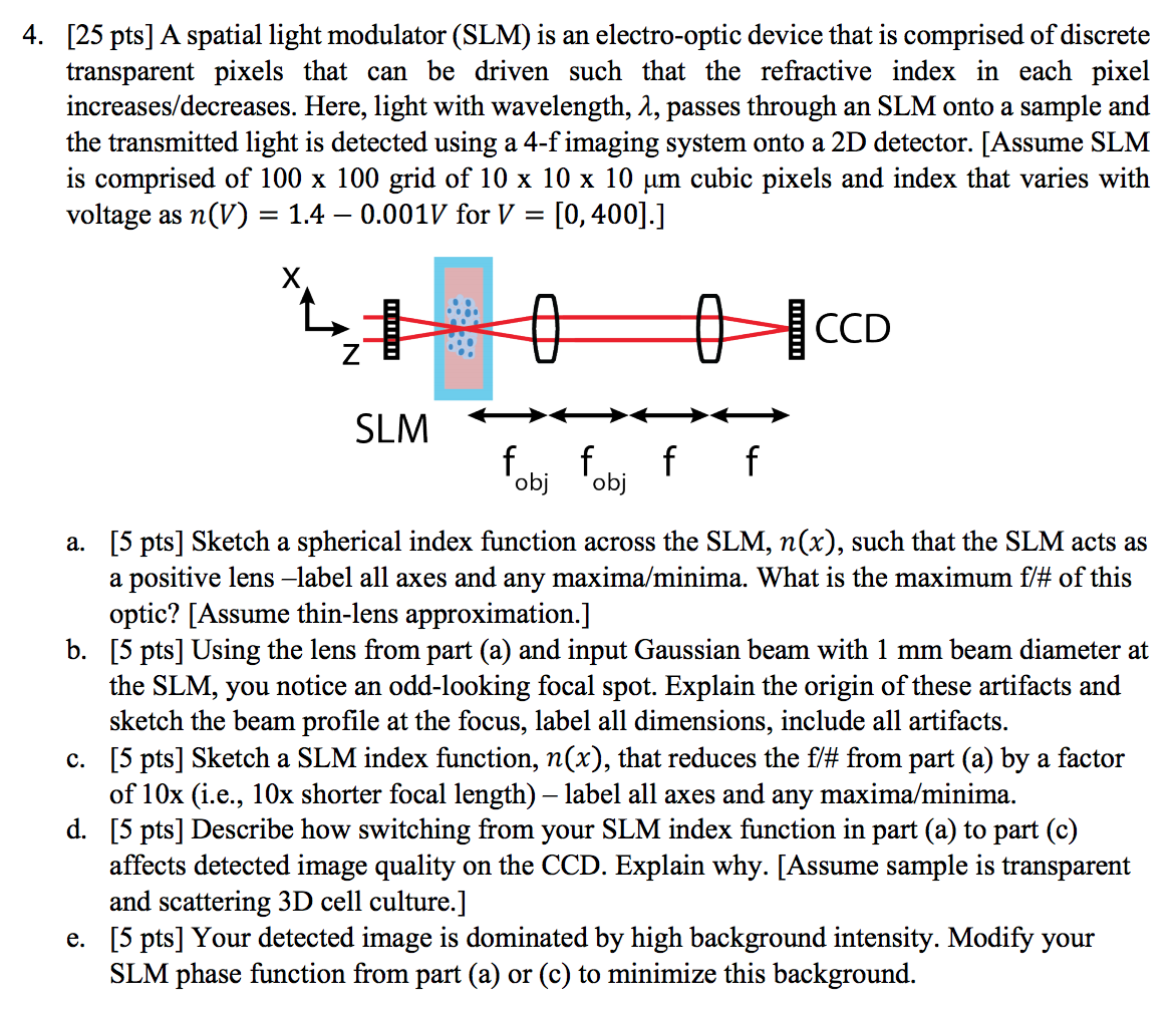 4. [25 pts] A spatial light modulator (SLM) is an | Chegg.com