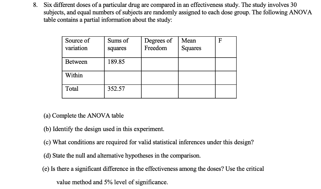 Solved Six different doses of a particular drug are compared | Chegg.com