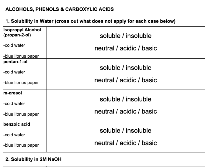 Solved ALCOHOLS, PHENOLS & CARBOXYLIC ACIDS 1. Solubility in