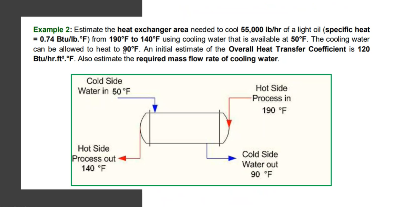 Solved Example 2 Estimate the heat exchanger area needed to