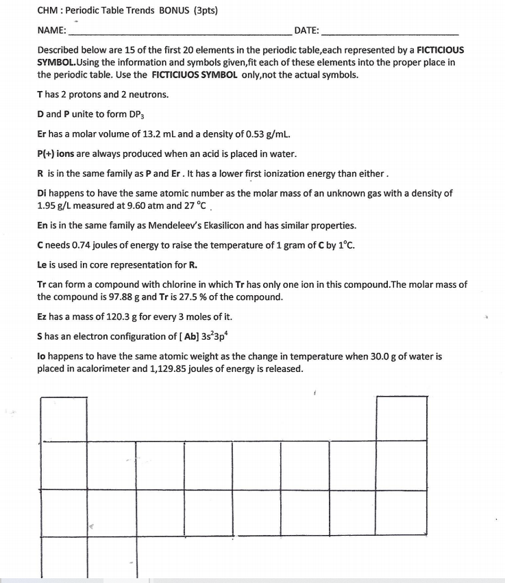 Solved Name Periodic Trends Worksheet the periodic table and