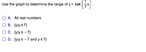 Solved Graph the following function. Show at least two | Chegg.com