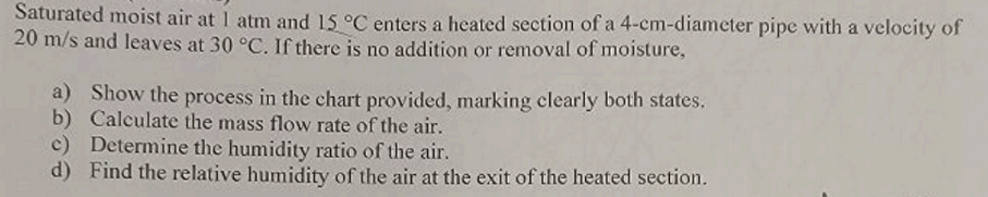 Solved Saturated moist air at 1 atm and 15∘C enters a heated | Chegg.com