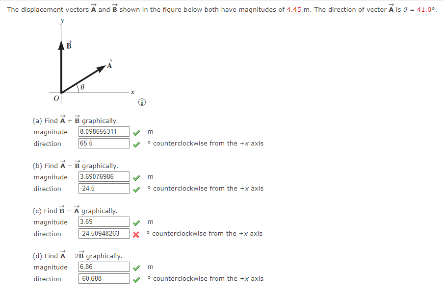 Solved Displacement Vectors A And B Shown In The Figure | Chegg.com