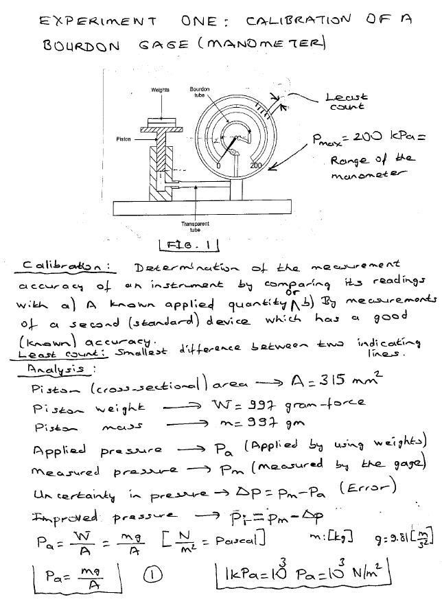 EXPERIMENT ONE CALIBRATION OF BOURDON GAGE
