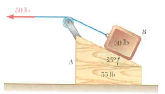 Block Diagram