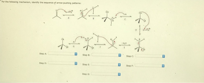 Solved Consider the relative energy diagrams for four | Chegg.com