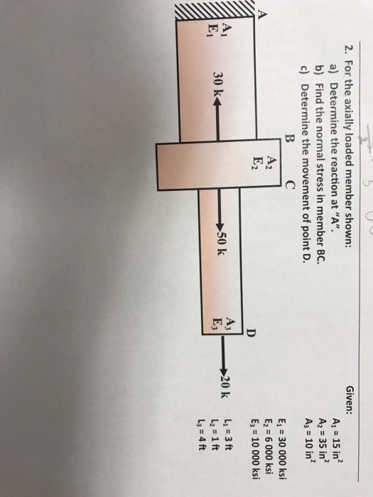 Solved For The Axially Loaded Member Shown A) Determine The | Chegg.com