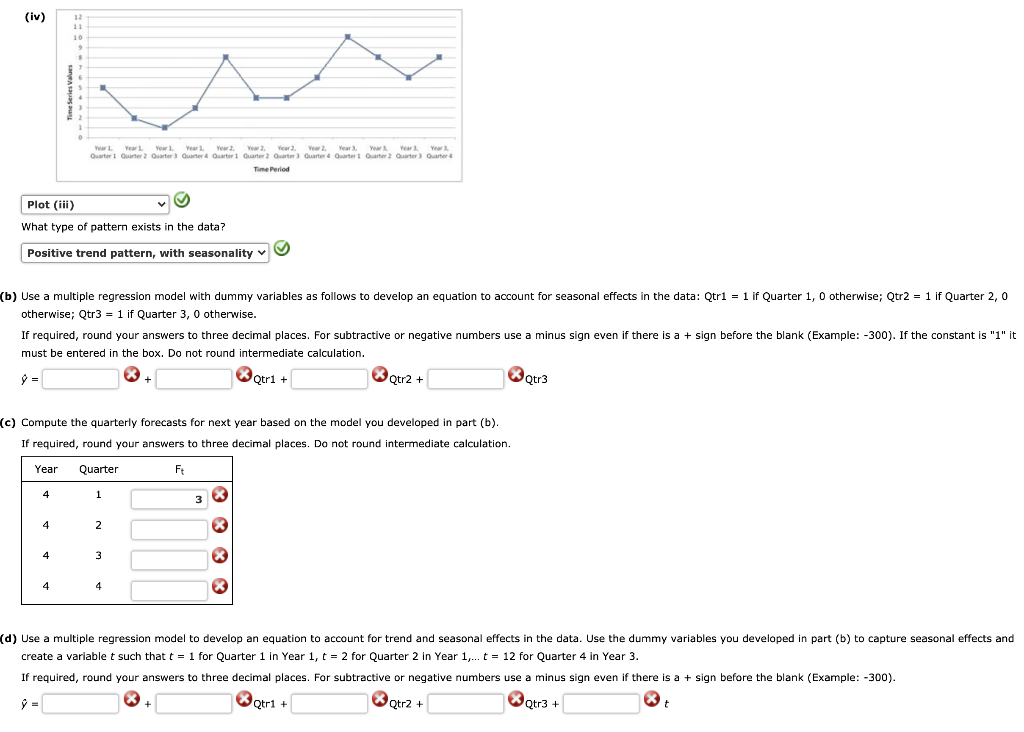 Solved Consider the following time series data. | Chegg.com