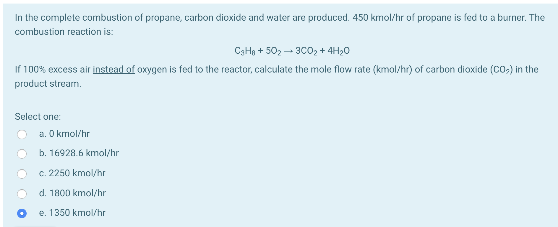 Solved In the complete combustion of propane, carbon dioxide