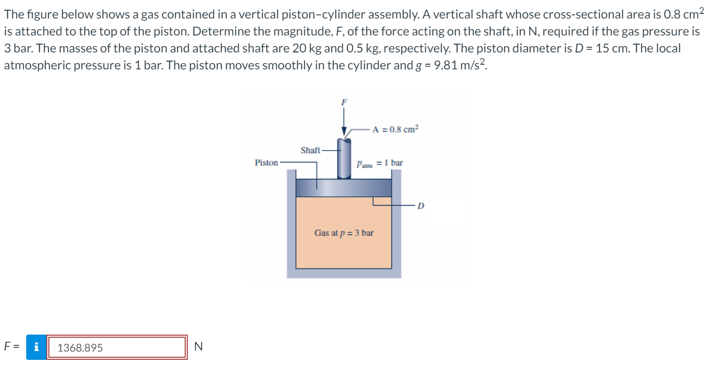 Solved The figure below shows a gas contained in a vertical | Chegg.com