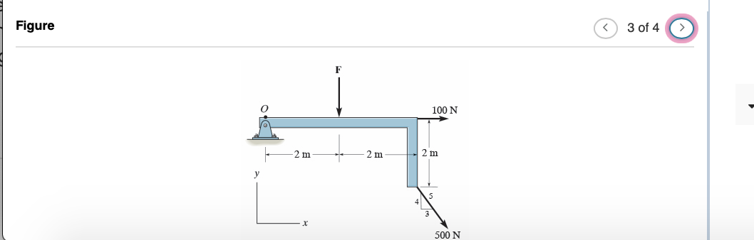 Solved Figure 1 of 4 F 400 N 'T 200 N 2 m 2 m 2 m Figure 2 | Chegg.com