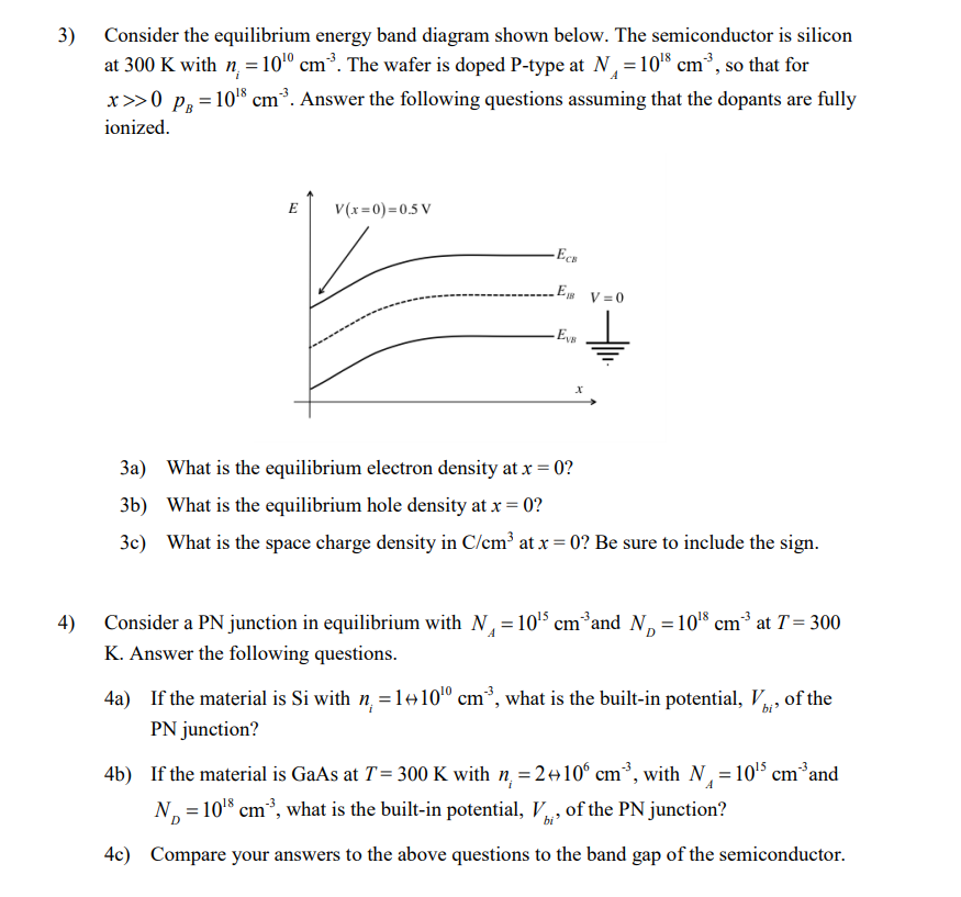 Solved 3) Consider the equilibrium energy band diagram shown | Chegg.com