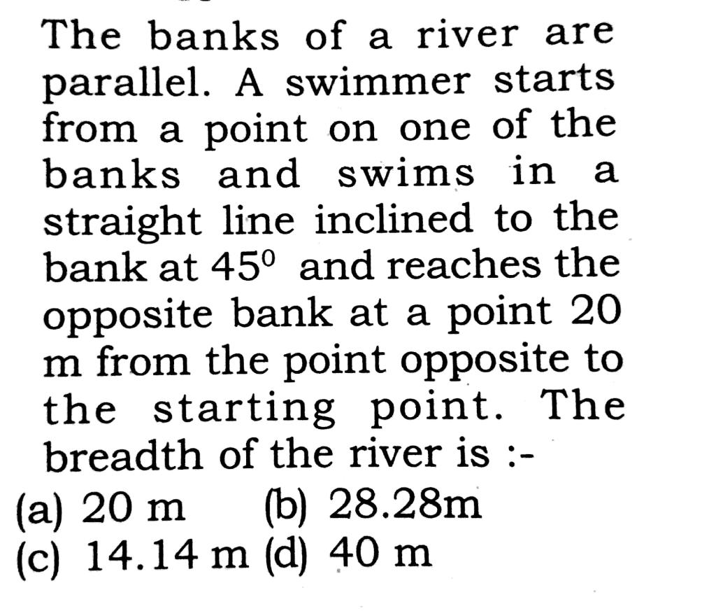 Solved The banks of a river are parallel. A swimmer starts | Chegg.com