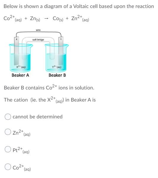 Solved Below Is Shown A Diagram Of A Voltaic Cell Based Upon | Chegg.com