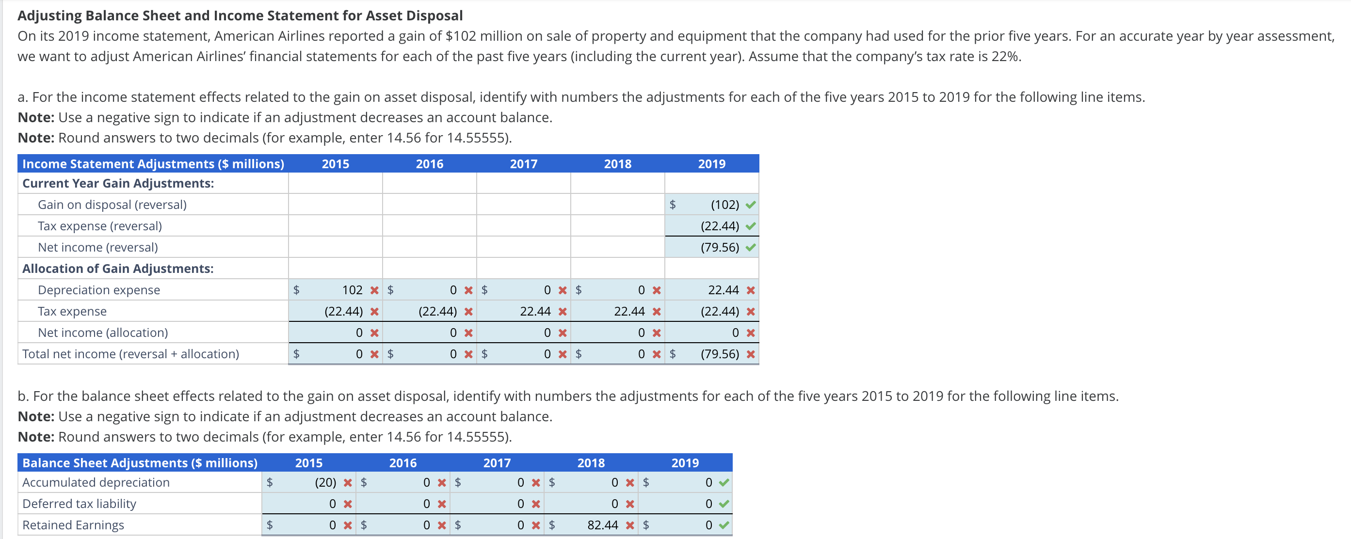 Solved Adjusting Balance Sheet and Income Statement for | Chegg.com