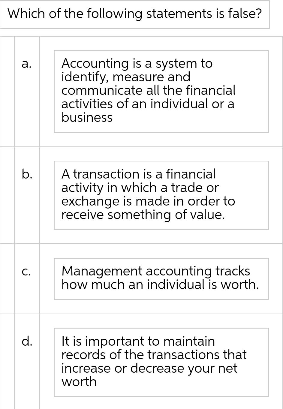 solved-which-of-the-following-statements-is-false-a-chegg