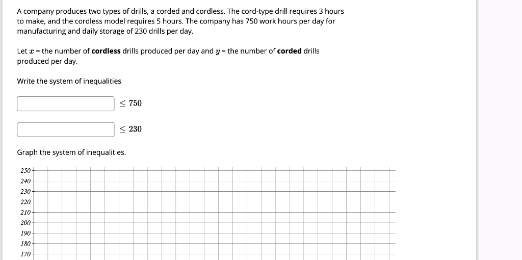 how do you write a system of inequalities from a graph