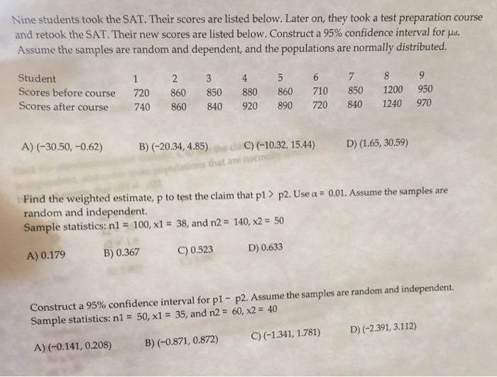 Solved Find the standardized test statistic, t, to test the