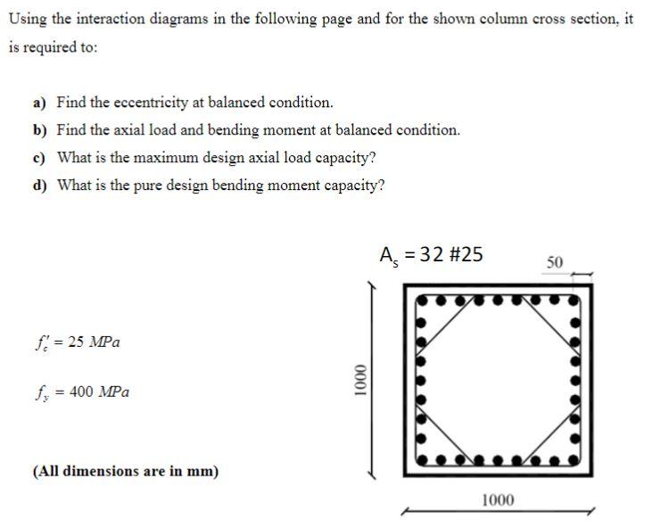 Solved Using the interaction diagrams in the following page | Chegg.com
