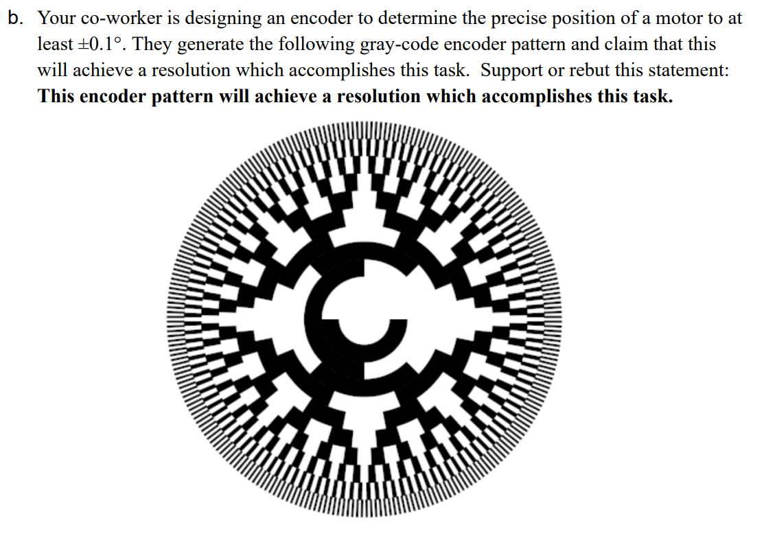 b. Your co-worker is designing an encoder to | Chegg.com