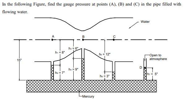 Solved In the following Figure, find the gauge pressure at | Chegg.com