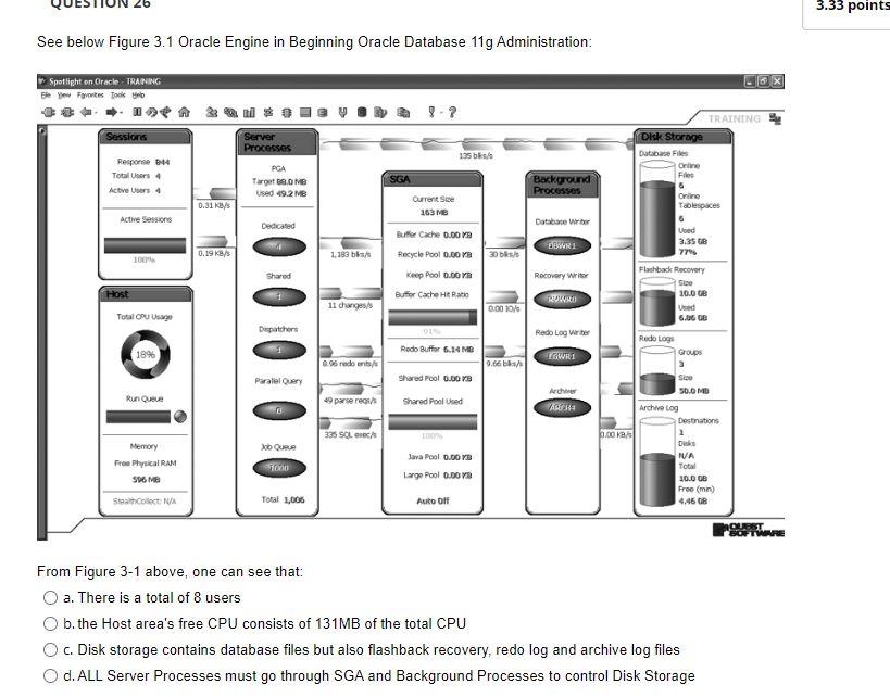 Solved See below Figure 3.1 Oracle Engine in Beginning | Chegg.com