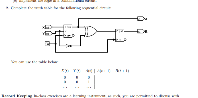 Solved 2. Complete the truth table for the following | Chegg.com