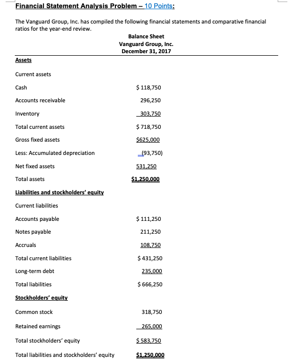 solved-financial-statement-analysis-problem-10-points-the-chegg