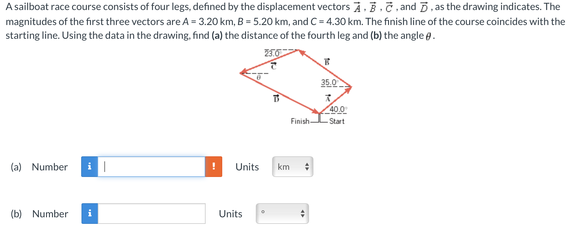 a sailboat race course consists of four legs