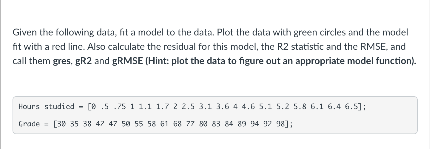 Solved Given the following data, fit a model to the data. | Chegg.com