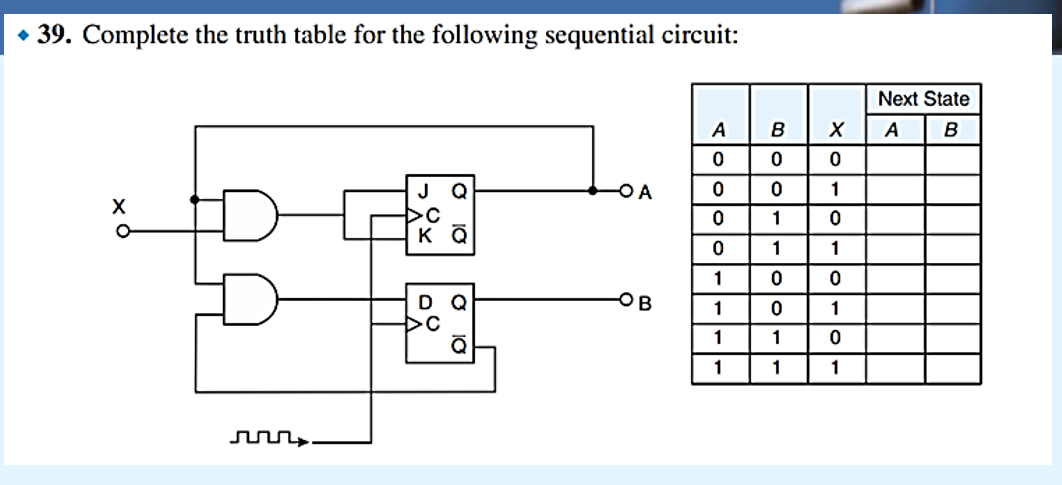 Solved 39. Complete the truth table for the following | Chegg.com