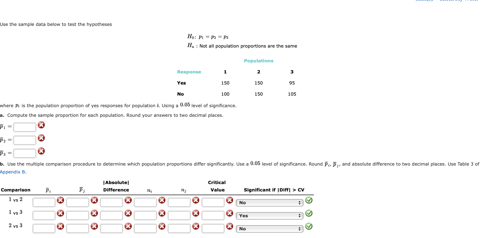 Solved Use the sample data below to test the hypotheses | Chegg.com
