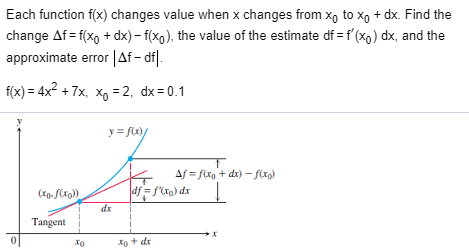 Solved Each Function F(x) Changes Value When X Changes From 