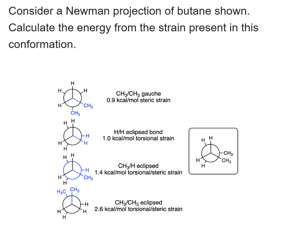 Solved Calculate the energy from the strain present in | Chegg.com