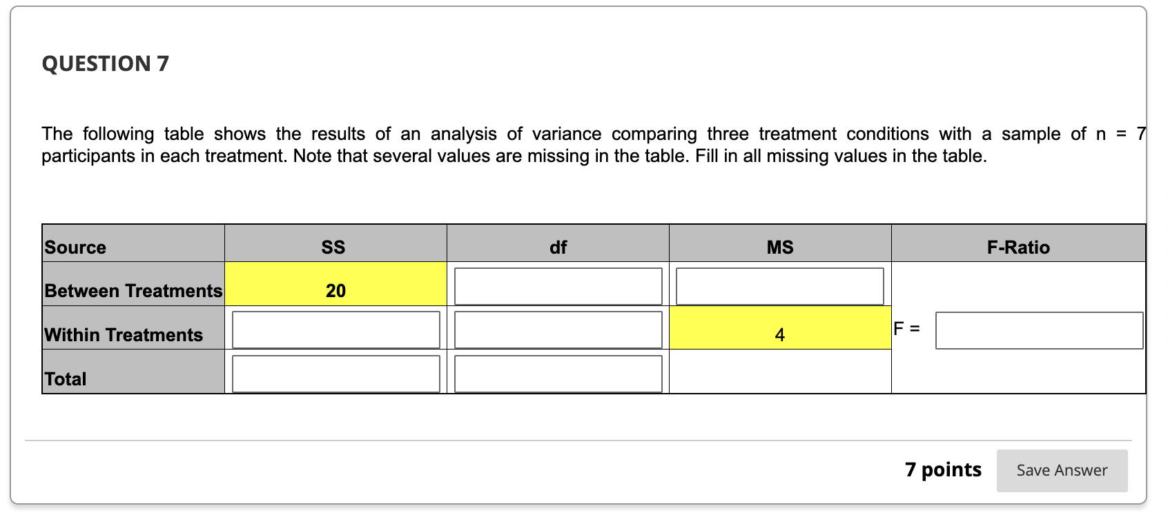 Solved The following table shows the results of an analysis | Chegg.com