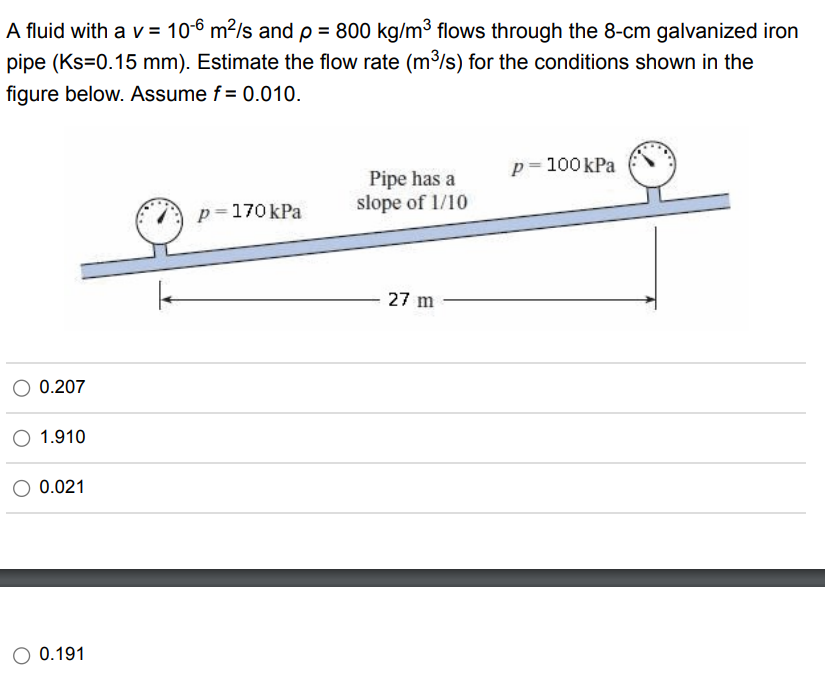 Solved A fluid with a v=10−6 m2/s and ρ=800 kg/m3 flows | Chegg.com