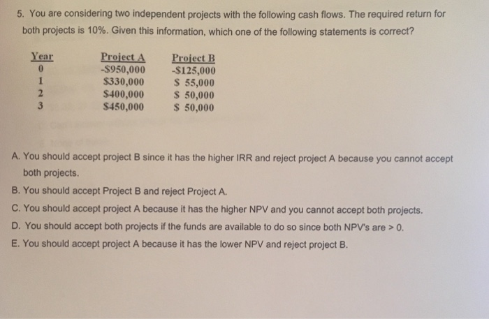 Solved 5. You are considering two independent projects with | Chegg.com