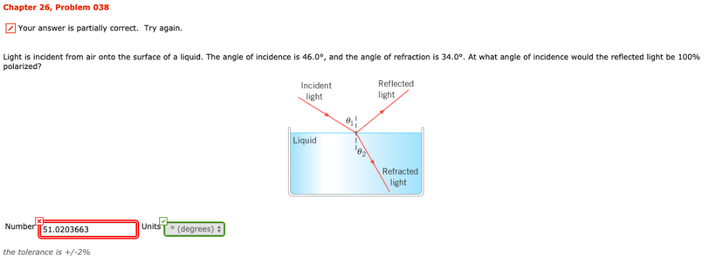 Parallel Beam Of Light Is Incident On A Liquid Surface - The Best ...