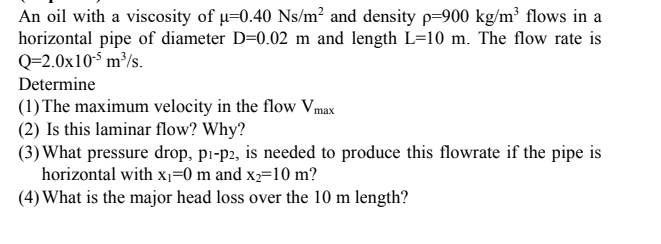 Solved An oil with a viscosity of u=0.40 Ns/m² and density | Chegg.com
